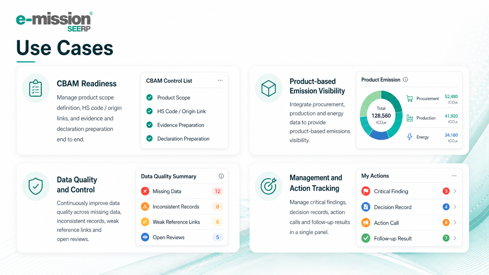 e-mission use cases