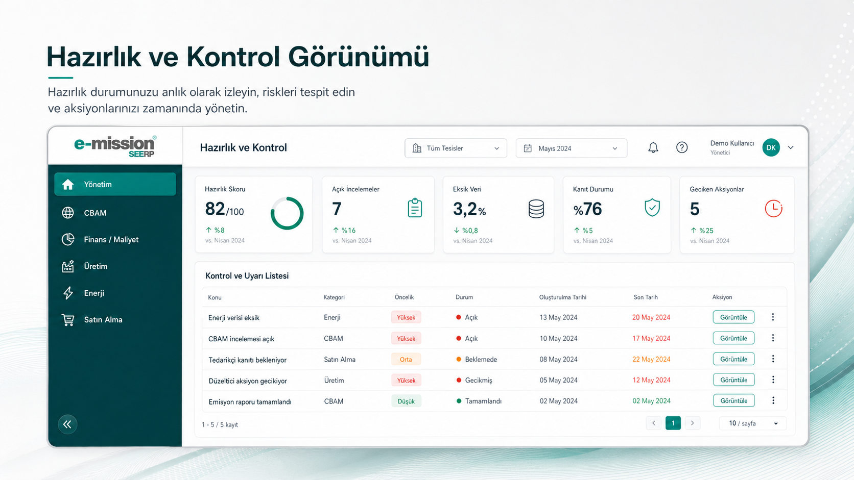 e-mission hazırlık ve kontrol g&ouml;r&uuml;n&uuml;m&uuml;