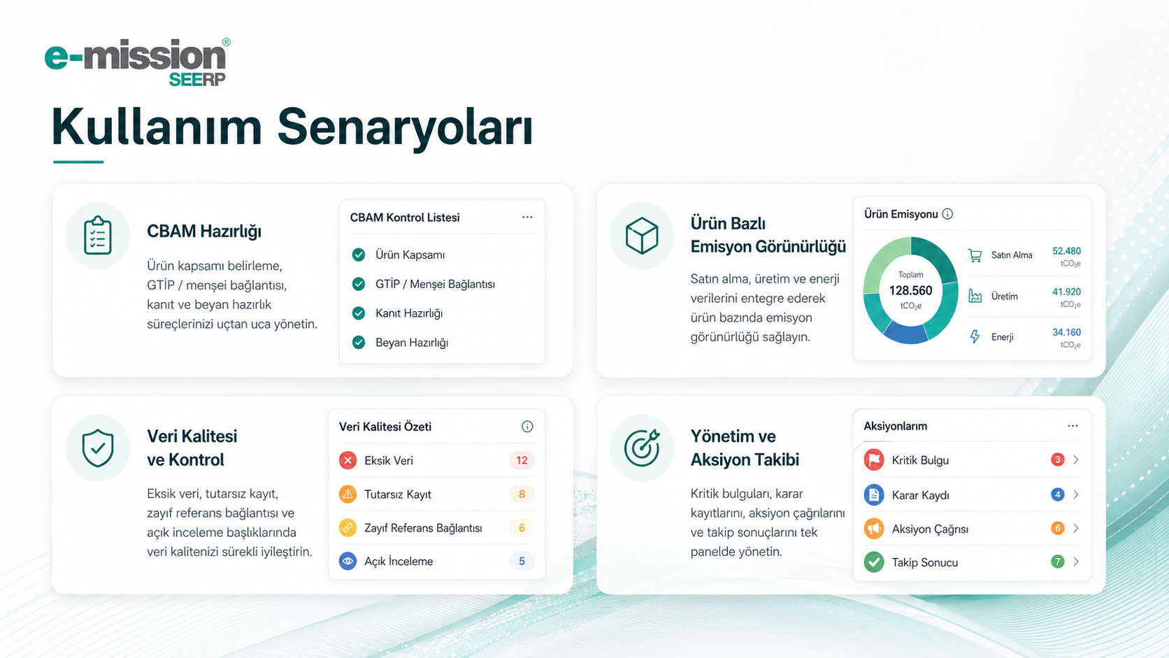 e-mission kullanım senaryoları